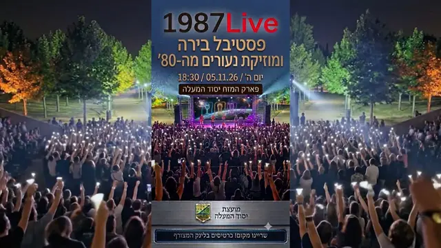 פוסטר של 1987LIVE Festival - North